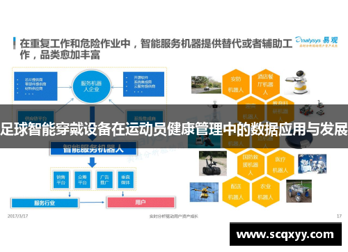 足球智能穿戴设备在运动员健康管理中的数据应用与发展