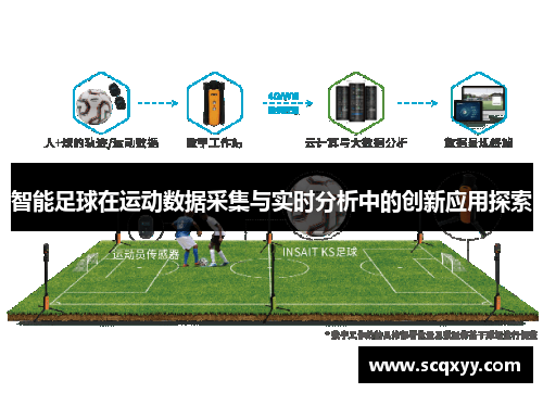 智能足球在运动数据采集与实时分析中的创新应用探索